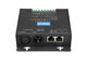 RGBW Black LED DMX512 Decoder For LED fixture Constant Voltage 10A/CH * 4 channels
